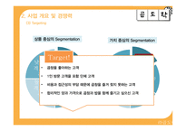 곱창 도시락 프랜차이즈 사업계획서-12