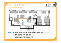 곱창 도시락 프랜차이즈 사업계획서-16