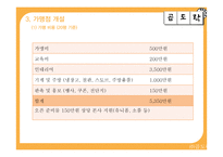 곱창 도시락 프랜차이즈 사업계획서-20