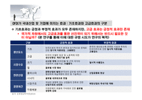 GVC(글로벌벨류체인) 본 삼성전자 해외투자 현황과 방향-8