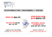 GVC(글로벌벨류체인) 본 삼성전자 해외투자 현황과 방향-11