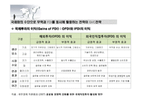 GVC(글로벌벨류체인) 본 삼성전자 해외투자 현황과 방향-13