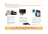 Amazon, Apple, Facebook and Google-8