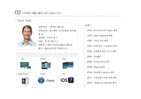 Amazon, Apple, Facebook and Google-10