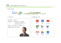 Amazon, Apple, Facebook and Google-15