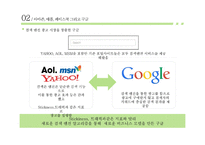Amazon, Apple, Facebook and Google-17