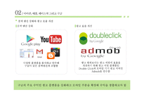 Amazon, Apple, Facebook and Google-18