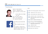 Amazon, Apple, Facebook and Google-20