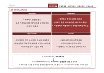 케라시스 신제품샴푸 마케팅전략-5