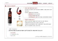 케라시스 신제품샴푸 마케팅전략-10
