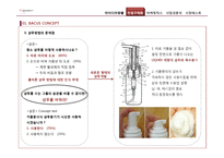 케라시스 신제품샴푸 마케팅전략-12