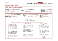 케라시스 신제품샴푸 마케팅전략-20