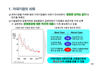실패 기업으로부터의 교훈-3