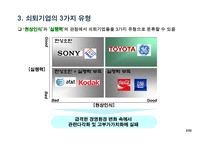 실패 기업으로부터의 교훈-5