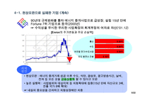 실패 기업으로부터의 교훈-7