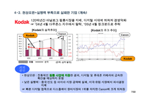 실패 기업으로부터의 교훈-9