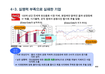 실패 기업으로부터의 교훈-10