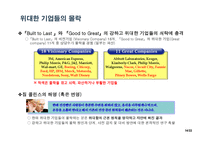 실패 기업으로부터의 교훈-16