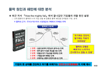 실패 기업으로부터의 교훈-17