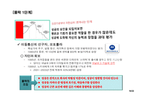 실패 기업으로부터의 교훈-18