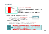 실패 기업으로부터의 교훈-19
