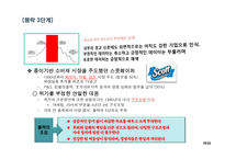 실패 기업으로부터의 교훈-20