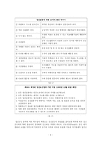 인간의 이해와 정신건강-3