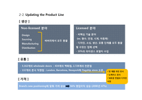 버버리 브랜드 재활성화 사례분석-10