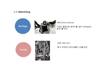 버버리 브랜드 재활성화 사례분석-16