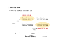 버버리 브랜드 재활성화 사례분석-17