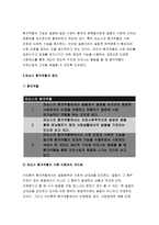 2018 간호학특론B형-질병에 대해 의료사회학적 관점에서 설명하고, 파슨스의 환자역할,낙인론적 환자역할 및 환자역할의 제한점에 대해 기술하시오. 또한 파슨스의 환자역할에 대해 급성질환자와 만성질환자를 각각 1인씩(총 2인)을 선정하여 사례를 조사하고 비교분석하시오 2018년 2학기 간호학과 4학년 간호학특론B형 중간과제물 레포트-5