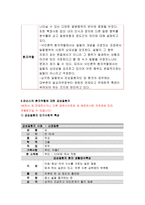 2018 간호학특론B형-질병에 대해 의료사회학적 관점에서 설명하고, 파슨스의 환자역할,낙인론적 환자역할 및 환자역할의 제한점에 대해 기술하시오. 또한 파슨스의 환자역할에 대해 급성질환자와 만성질환자를 각각 1인씩(총 2인)을 선정하여 사례를 조사하고 비교분석하시오 2018년 2학기 간호학과 4학년 간호학특론B형 중간과제물 레포트-10