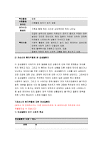 2018 간호학특론B형-질병에 대해 의료사회학적 관점에서 설명하고, 파슨스의 환자역할,낙인론적 환자역할 및 환자역할의 제한점에 대해 기술하시오. 또한 파슨스의 환자역할에 대해 급성질환자와 만성질환자를 각각 1인씩(총 2인)을 선정하여 사례를 조사하고 비교분석하시오 2018년 2학기 간호학과 4학년 간호학특론B형 중간과제물 레포트-11
