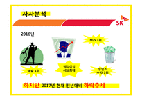 sk에너지(주유소) 마케팅전략-4