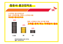 sk에너지(주유소) 마케팅전략-7