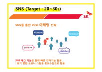 sk에너지(주유소) 마케팅전략-18