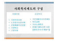 장기요양사업 레포트-7