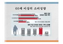 장기요양사업 레포트-19