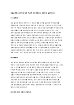 생활속의경제 2018-1.1980년대 이래로 문재인 정부 이전까지 역대 정부의 부동산 정책을 규제와 규제완화차원에서 알아보고 정책배경은 어디에 있었는지 언급하시오. 2.문재인 정부에서 시행하고 있는 부동산시장 안정화정책을 1)수요측면, 2)공급측면, 3)가격에 대한 직접적 규제측면에서 정리하여 설명하시오.3.현 정부의 부동산 정책에 대한 자신의 의견을-8