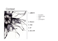 케라시스 Hair Clinic System 컨셉 신제품 및 런칭 프로모션 전략-2