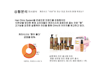케라시스 Hair Clinic System 컨셉 신제품 및 런칭 프로모션 전략-3