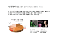 케라시스 Hair Clinic System 컨셉 신제품 및 런칭 프로모션 전략-4