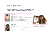 케라시스 Hair Clinic System 컨셉 신제품 및 런칭 프로모션 전략-6