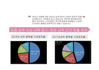 케라시스 Hair Clinic System 컨셉 신제품 및 런칭 프로모션 전략-8