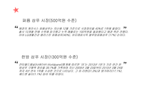 케라시스 Hair Clinic System 컨셉 신제품 및 런칭 프로모션 전략-11