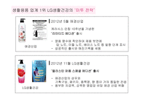 케라시스 Hair Clinic System 컨셉 신제품 및 런칭 프로모션 전략-12