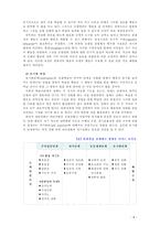 [2018 인간행동과사회환경][출처표기] 행동주의 이론과 사회적 학습이론을 비교분석하고, 왜 어떤 사람은 상습적으로 절도를 일삼는 사람이 되었는지 각각의 이론에 근거하여 설명하고 -8