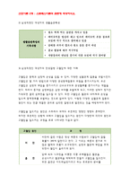 간호이론C형- 스트레스이론과 관련해 작성하시오. 스트레스이론의 주요 개념에 대해 간략히 설명하시오. 주변에서 남성 직장인 1인을 선정하여 인구사회적, 생활습관특성을 기술하시오. 지난 1년간 자극모형을 적용하여 지속시간별, 생활사건스트레스를 정리하고, 반응모형을 적용하여, 반응과정을 세 단계로 구분하여 답하시오. 외-방통대 2018 간호이론C형 스트레스이론-7