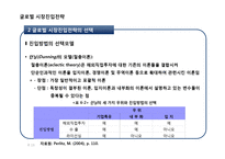 글로벌 시장진입전략-13