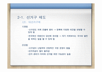 선거의 이해 레포트-10